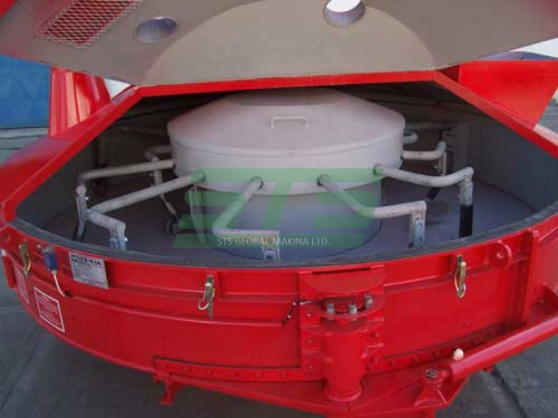Pan Mixer