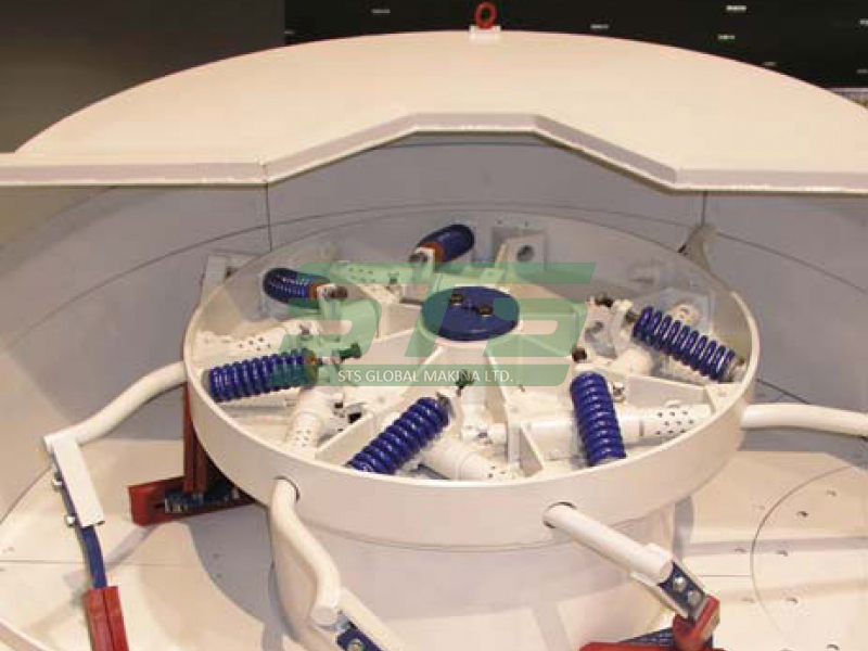 Pan Mixer