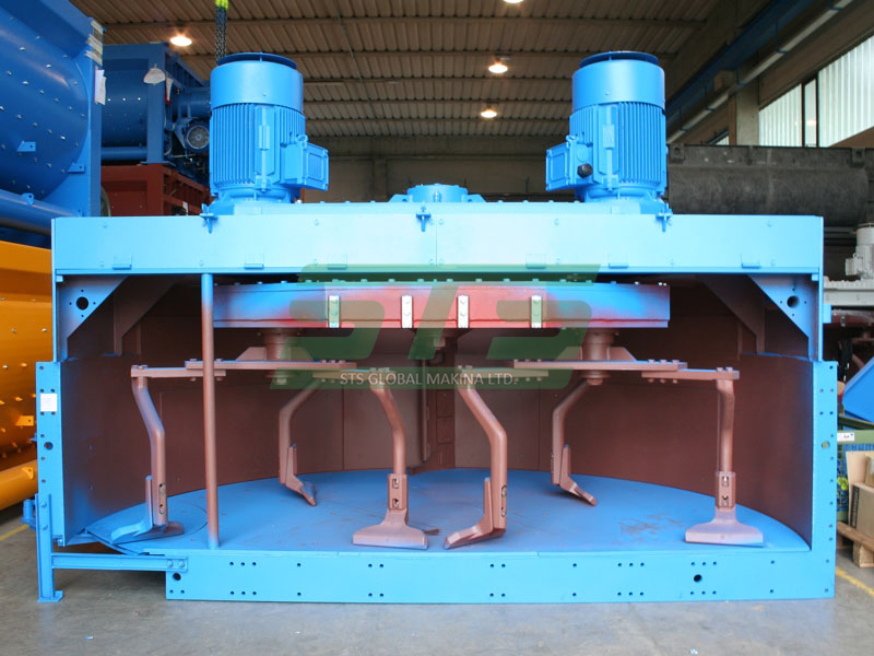 Planetary Mixer